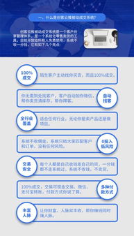 創(chuàng)客新零售模式系統(tǒng)開(kāi)發(fā)定制